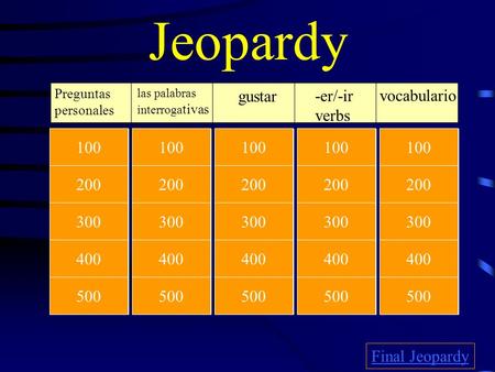Jeopardy gustar -er/-ir verbs vocabulario
