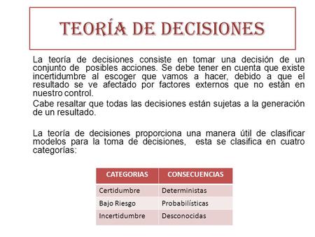 Teoría de decisiones La teoría de decisiones consiste en tomar una decisión de un conjunto de posibles acciones. Se debe tener en cuenta que existe incertidumbre.