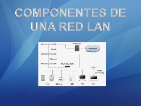 COMPONENTES DE UNA RED LAN
