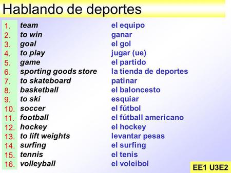 Hablando de deportes EE1 U3E2 team to win goal to play game sporting goods store to skateboard basketball to ski soccer football hockey to lift weights.