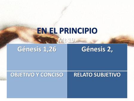 EN EL PRINCIPIO Mt 19. Génesis 1,26 Génesis 2, OBJETIVO Y CONCISO