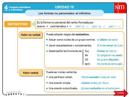 Las formas no personales: el infinitivo Lengua castellana y Literatura 4 ESO UNIDAD 10 INFINITIVO Es la forma no personal del verbo formada por lexema.
