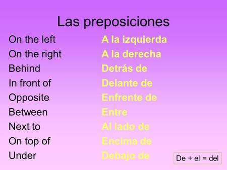 Las preposiciones On the left On the right Behind In front of Opposite