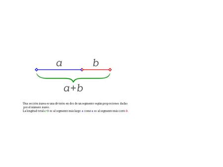 Una sección áurea es una división en dos de un segmento según proporciones dadas por el número áureo. La longitud total a+b es al segmento más largo a.