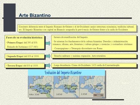 Arte Bizantino Fases de su evolución histórica: