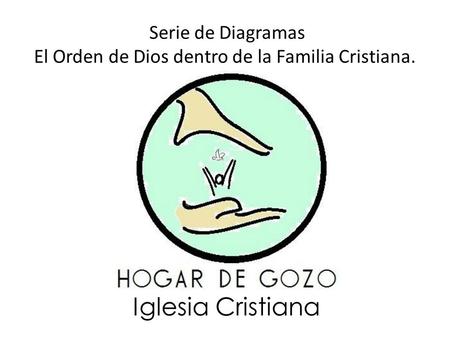 Serie de Diagramas El Orden de Dios dentro de la Familia Cristiana.