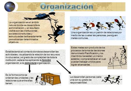 Organización La organización es el ámbito natural donde se desarrolla la administración, y el resultado visible son las instituciones sociales constituidas.