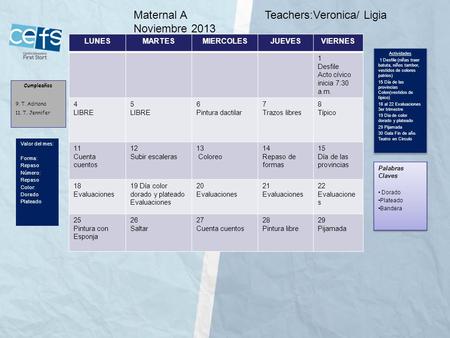 Teachers:Veronica/ Ligia