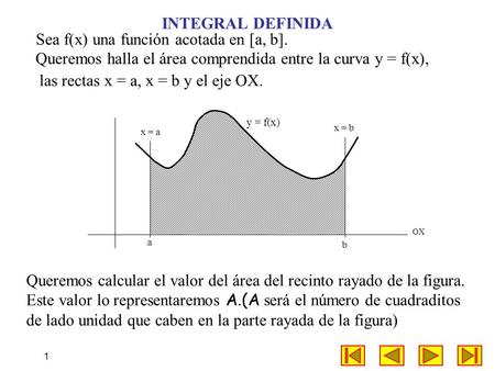 Sea f(x) una función acotada en [a, b].