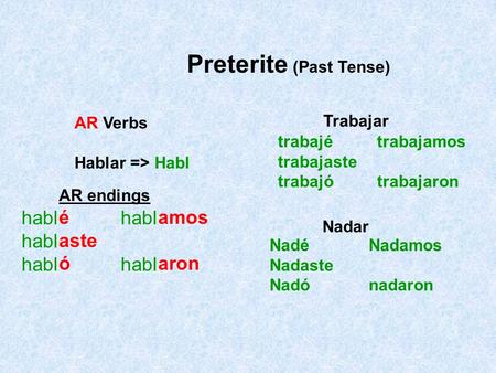 Preterite (Past Tense)