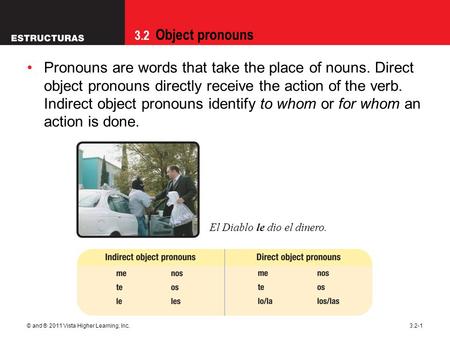 3.2 Object pronouns © and ® 2011 Vista Higher Learning, Inc.3.2-1 Pronouns are words that take the place of nouns. Direct object pronouns directly receive.