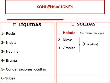 LÍQUIDAS CONDENSACIONES SÓLIDAS 1- Rocío 1- Helada (se forma en sup.)