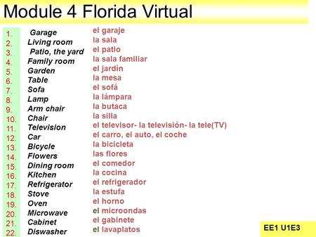 Module 4 Florida Virtual EE1 U1E3 Garage Living room Patio, the yard Family room Garden Table Sofa Lamp Arm chair Chair Television Car Bicycle Flowers.