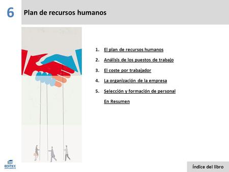Plan de recursos humanos 6 Índice del libro 1.El plan de recursos humanosEl plan de recursos humanos 2.Análisis de los puestos de trabajoAnálisis de los.