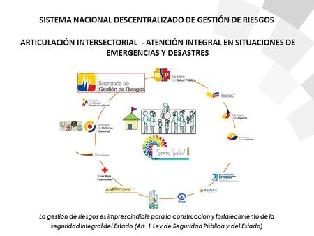 SISTEMA NACIONAL DESCENTRALIZADO DE GESTIÓN DE RIESGOS