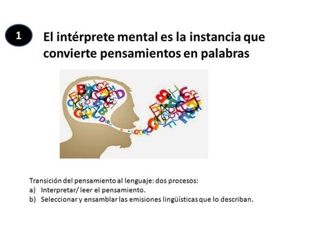 El intérprete mental es la instancia que convierte pensamientos en palabras 1 Transición del pensamiento al lenguaje: dos procesos: a)Interpretar/ leer.