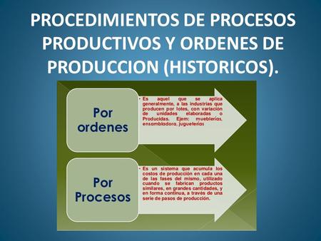 INTRODUCCIÓN: Este procedimiento es el que se emplea en aquellas industrias cuya producción es continua, en masa, uniforme, existiendo uno o varios procesos.