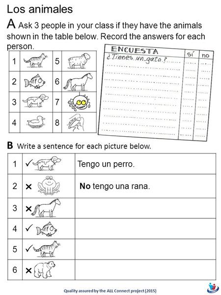 Quality assured by the ALL Connect project (2015) Los animales A Ask 3 people in your class if they have the animals shown in the table below. Record the.