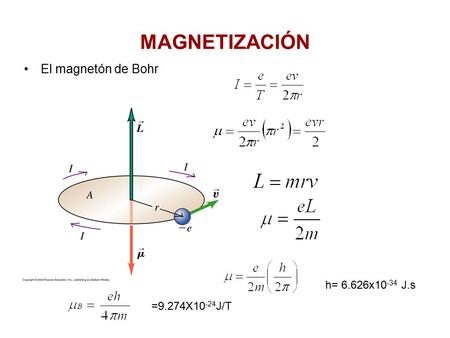 MAGNETIZACIÓN El magnetón de Bohr h= 6.626x10-34 J.s =9.274X10-24J/T.