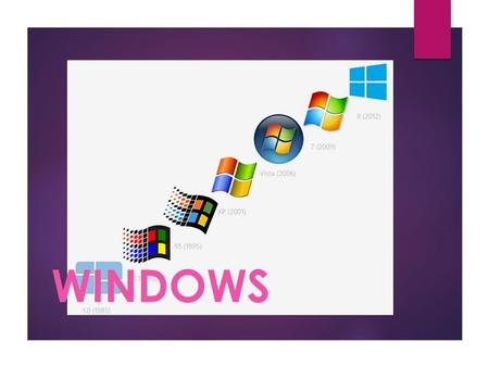WINDOWS. 1975–1981: se inicia Microsoft LOS COFUNDADORES DE MICROSOFT, PAUL ALLEN (IZQUIERDA) Y BILL GATES EN LOS 70. EN EL TRABAJO, CONFIAMOS EN LAS.