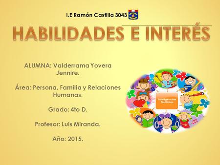 I.E Ramón Castilla 3043 ALUMNA: Valderrama Yovera Jennire. Área: Persona, Familia y Relaciones Humanas. Grado: 4to D. Profesor: Luis Miranda. Año: 2015.