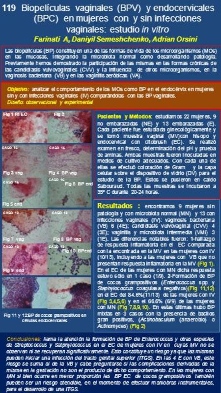 Farinati A, Daniyil Semeshchenko, Adrian Orsini Las biopelículas (BP) constituyen una de las formas de vida de los microorganismos (MOs) en las mucosas,