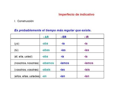 Imperfecto de indicativo I. Construcción Es probablemente el tiempo más regular que existe. - AR - ER - IR (yo)-aba -ia-ia (tú)-abas -ias-ias (él, ella,