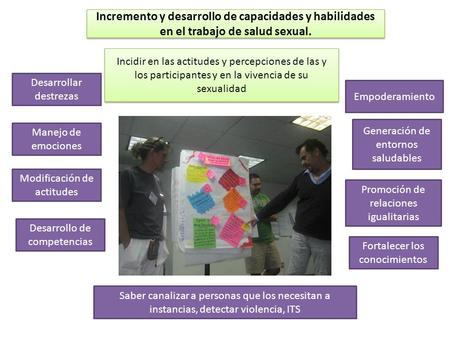 Incremento y desarrollo de capacidades y habilidades en el trabajo de salud sexual. Incidir en las actitudes y percepciones de las y los participantes.