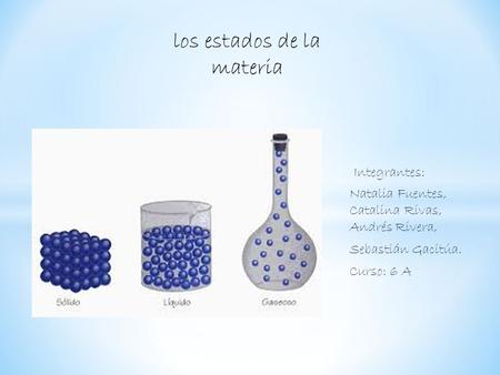 Integrantes: Natalia Fuentes, Catalina Rivas, Andrés Rivera, Sebastián Gacitúa. Curso: 6 A los estados de la materia.