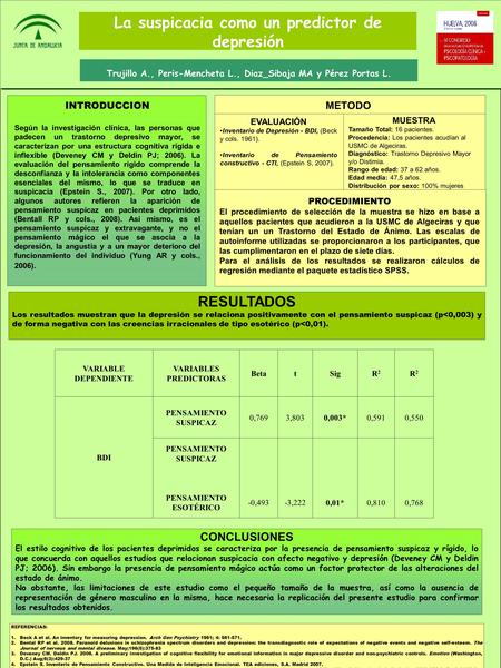METHOD Trujillo A., Peris-Mencheta L., Diaz_Sibaja MA y Pérez Portas L. La suspicacia como un predictor de depresión INTRODUCCION Según la investigación.