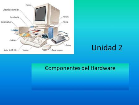 Unidad 2 Componentes del Hardware. Fecha: 12 de Mayo de 2011 Periodo# : 2 Objetivo: Reconocer las partes internas y otros dispositivos externos que se.