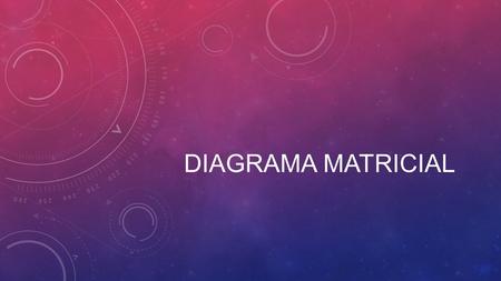 Diagrama Matricial.