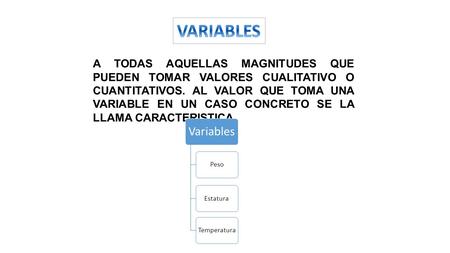 VARIABLES A TODAS AQUELLAS MAGNITUDES QUE PUEDEN TOMAR VALORES CUALITATIVO O CUANTITATIVOS. AL VALOR QUE TOMA UNA VARIABLE EN UN CASO CONCRETO SE LA LLAMA.