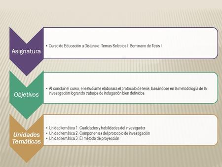 Asignatura Curso de Educación a Distancia: Temas Selectos I: Seminario de Tesis I. Objetivos Al concluir el curso, el estudiante elaborara el protocolo.
