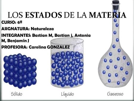 LOS ESTADOS DE LA MATERIA CURSO: 6ª ASIGNATURA: Naturaleza INTEGRANTES: Bastian M, Bastian j, Antonia M, Benjamín J PROFESORA: Carolina GONZALEZ.