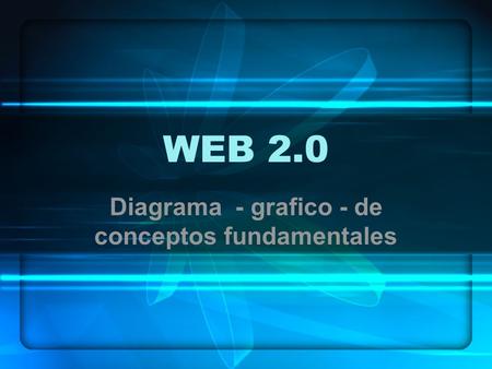 WEB 2.0 Diagrama - grafico - de conceptos fundamentales.