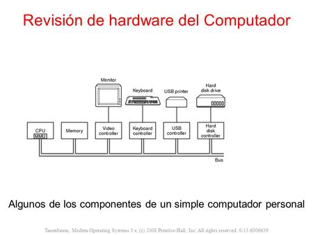 Revisión de hardware del Computador Algunos de los componentes de un simple computador personal Tanenbaum, Modern Operating Systems 3 e, (c) 2008 Prentice-Hall,