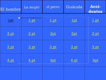 2 pt 3 pt 4 pt 1 pt 2 pt 3 pt 4 pt 1 pt 2pt 3 pt 4pt 1pt 2pt 3 pt 4 pt 1 pt 2 pt 3 pt 4pt 1pt El hombre La mujer el perro Guácala Acci- dentes.