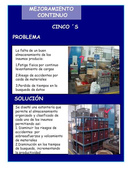CINCO ´S   PROBLEMA SOLUCIÓN MEJORAMIENTO CONTINUO La falta de un buen almacenamiento de los insumos producia: 1.Fatiga fisica por continuo levantamiento.