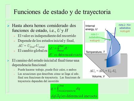 Funciones de estado y de trayectoria