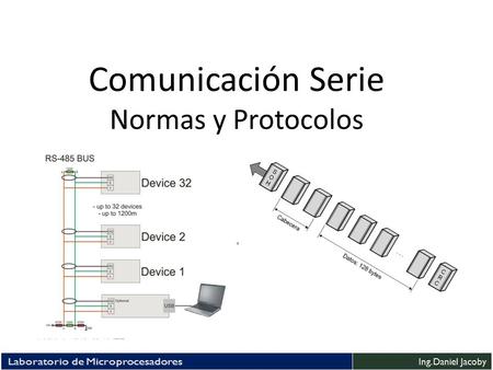 Comunicación Serie Normas y Protocolos.