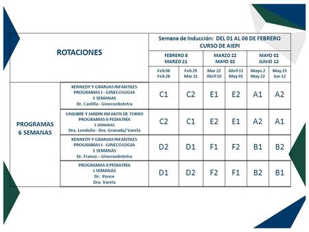 ROTACIONES Semana de Inducción: DEL 01 AL 06 DE FEBRERO CURSO DE AIEPI FEBRERO 8 MARZO 21 MARZO 22 MAYO 02 JUNIO 12 Feb 08 Feb 28 Feb 29 Mar 21 Mar 22.