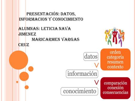 Presentación: DATOS, INFORMACION Y CONOCIMIENTO ALUMNAS: LETICIA NAVA JIMENEZ MARICARMEN VARGAS CRUZ.
