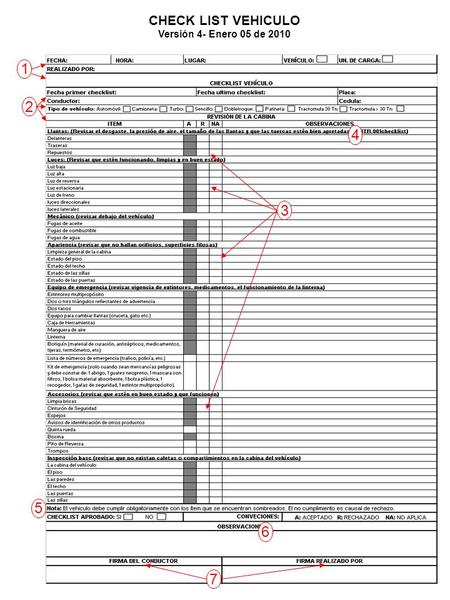 CHECK LIST VEHICULO Versión 4- Enero 05 de 2010 1 2 4 3 5 6 7.