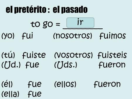 To go = _________ el pretérito : el pasado ir (yo) fui (nosotros) fuimos (tú) fuiste(vosotros) fuisteis (Ud.) fue(Uds.) fueron (él) fue(ellos)fueron (ella)fue.