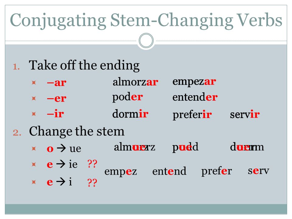 Conjugating Stem Changing Verbs Ppt Descargar