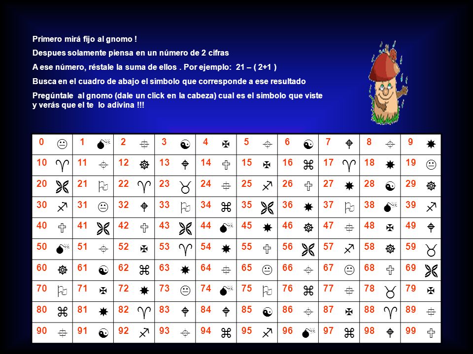 0 1 2 3 4 5 6 7 8 9 10 11 12 13 14 15 16 17 18 19 21 22 23 24 25 26 27 28 29 30 31 Ppt Descargar 0 1 2 3 4 5 6 7 8 9 10 11 12 13 14 15 16 17 18 19 21 22 23 24 25 26 27 28 29 30 31 Ppt Descargar