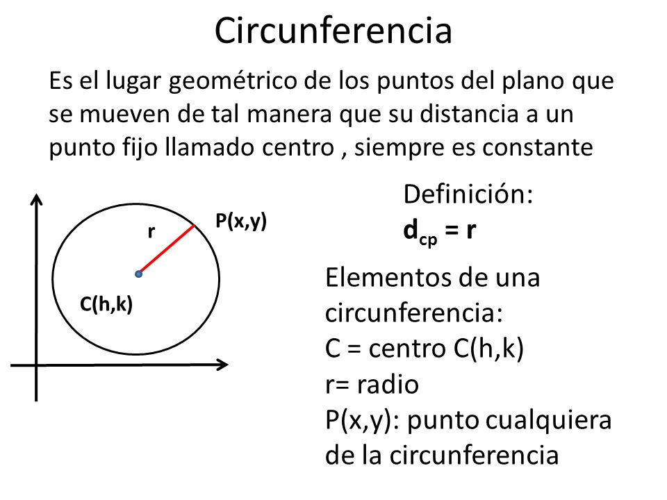electrodo jugar viernes Circunferencia Definición: dcp = r Elementos de una circunferencia: - ppt  video online descargar
