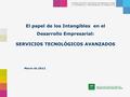 FINANCIACIÓN Y RECURSOS AVANZADOS PARA EL DESARROLLO EMPRESARIAL EN ANDALUCÍA El papel de los Intangibles en el Desarrollo Empresarial: SERVICIOS TECNOLÓGICOS.