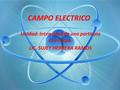 CAMPO ELECTRICO Unidad: Intensidad de una partícula con carga. LIC. SUJEY HERRERA RAMOS.